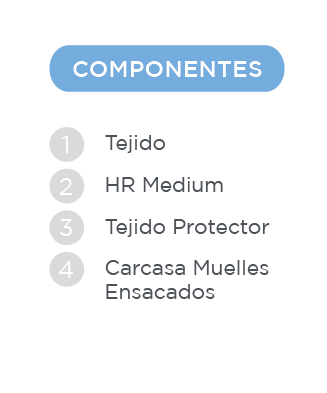 Colchón Teen +