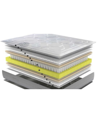 Pack colchón Majestic y Canapé Curve